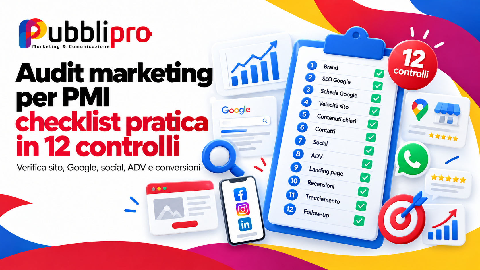 Checklist per audit marketing PMI